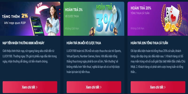 Hoàn trả casino và thể thao 777king99